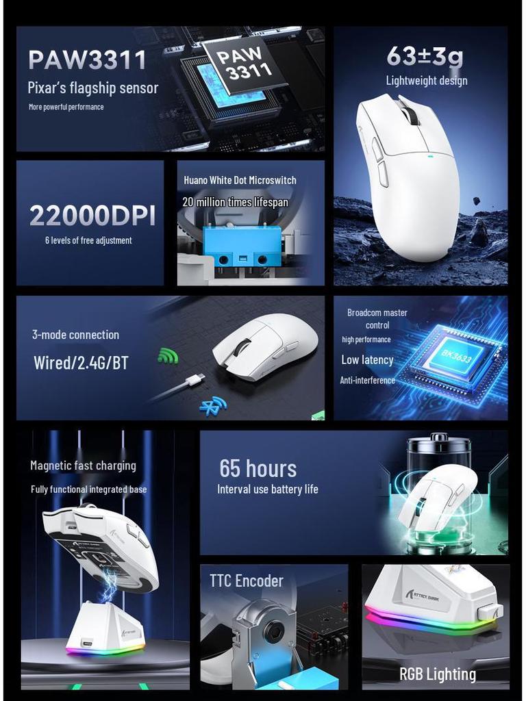 Attack Shark X11 Tri-Mode RGB Gaming Mouse with PAW3311 Sensor and Bluetooth Wireless Charging
