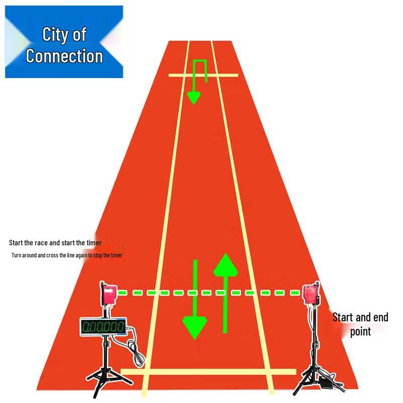 Lianzhicheng Laser Agility Training Timer