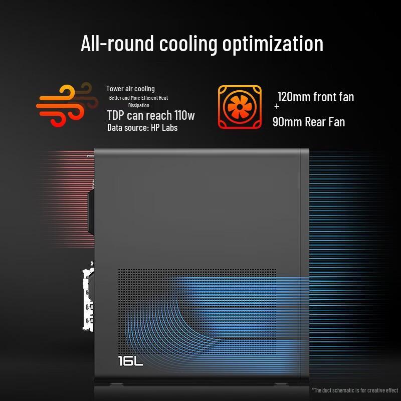 HP OMEN 26 Gaming Desktop PC (CN Version)