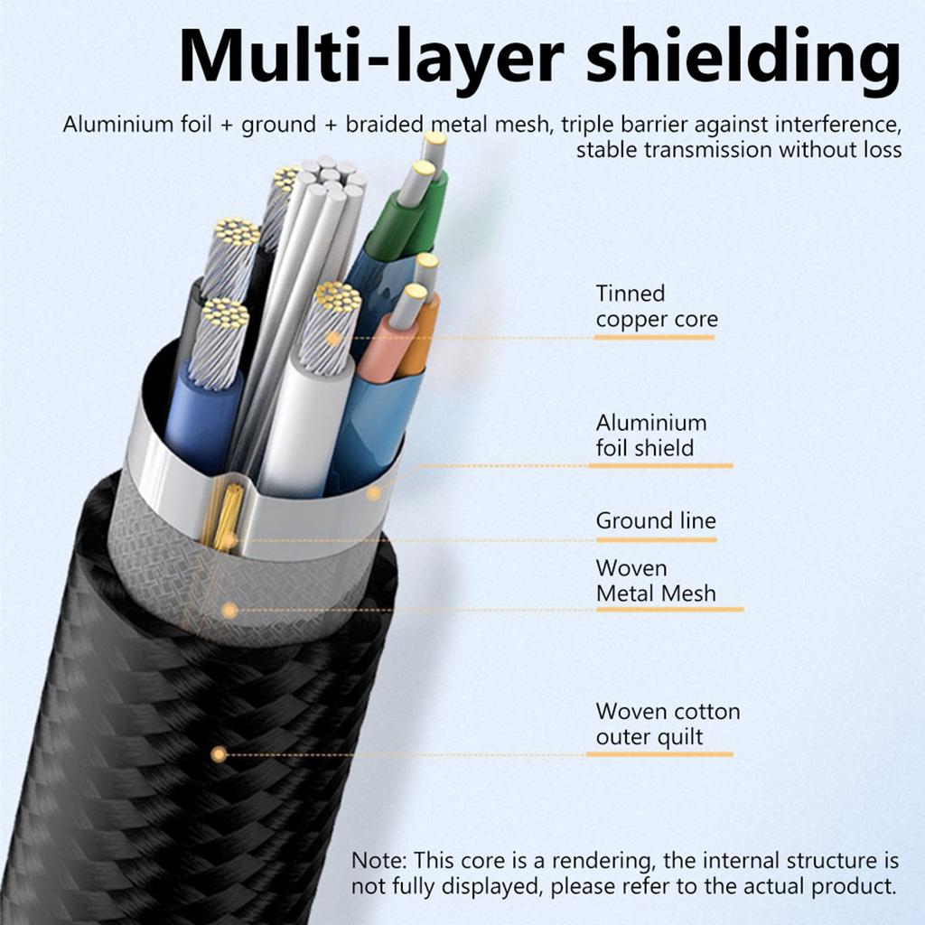 Cablu de prelungire USB 3.0 din aluminiu de 150 cm/59,06 inchi Cablu de date masculin la femel Extender USB 3.0 pentru aparat de fotografiat computer imprimanta TV