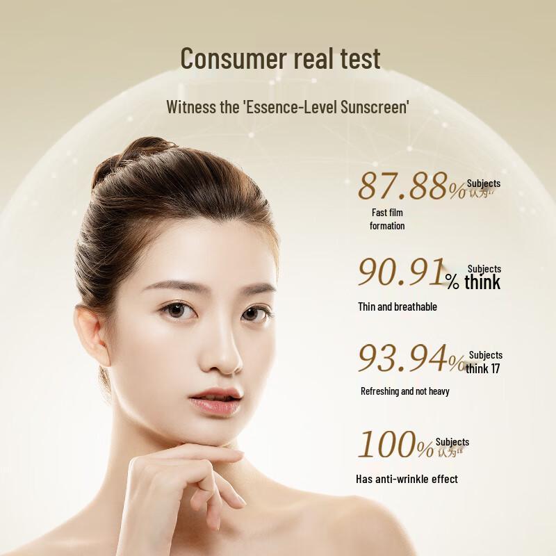 Lin Qing Xuan 400 Golden Umbrella Essence Sunscreen SPF50 PA++++