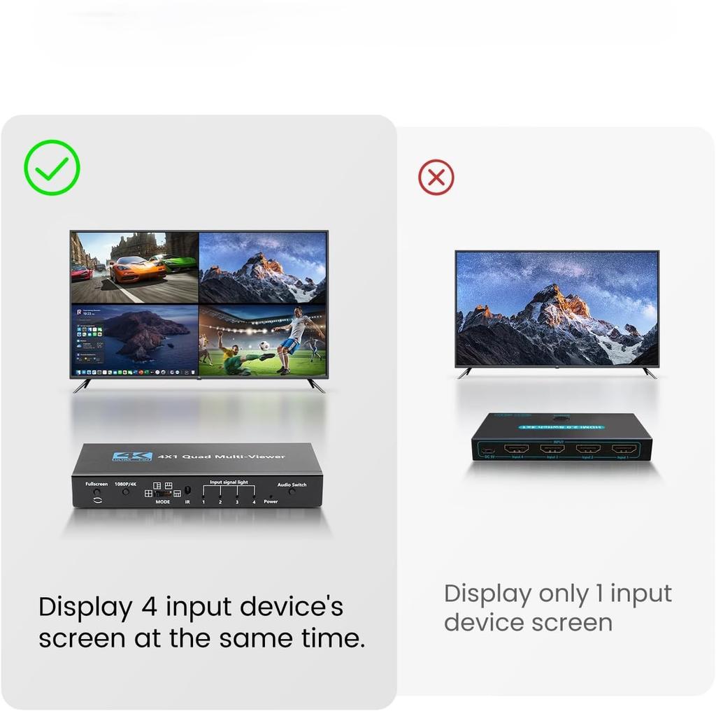NK-941 4K HDMI 4 Input 1 Output Splitter Seamless Switch Multi-Viewer with Remote Control