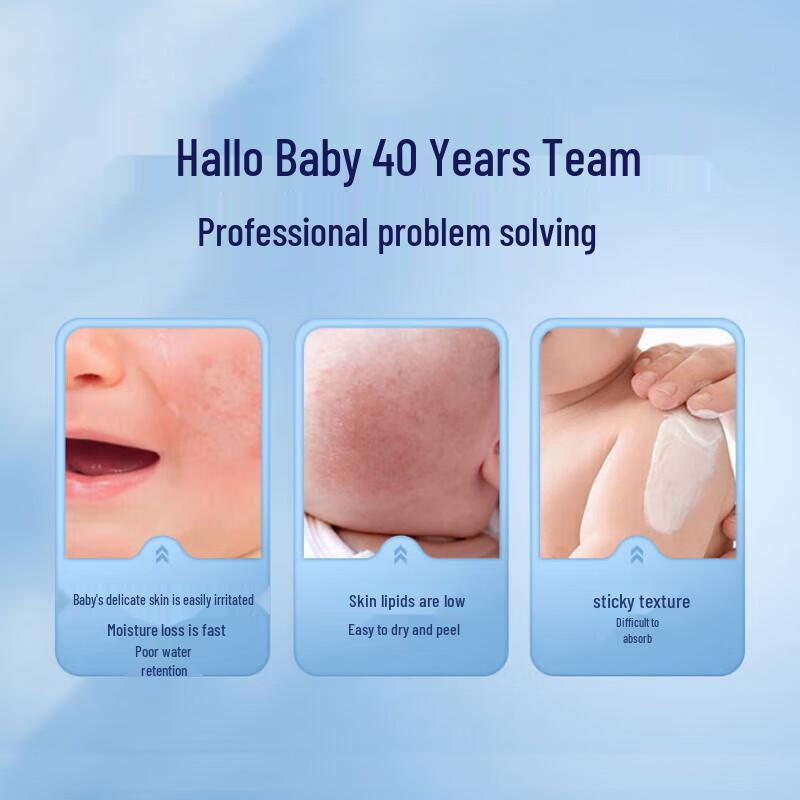 sanosan Baby & Toddler Soothing Lotion (600ml)
