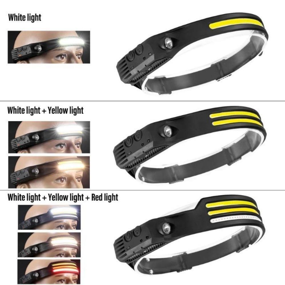 3000mah USB Rechargeable COB LED Induction Headlamp With 3000mAh Built-in Battery Head Flashlight Outdoor Camping Fishing Head Lantern