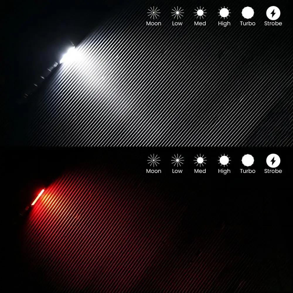 1PC Rechargeable Front Headlight with Portable Power Flashlight LED Flashlight with Magnetic, Suitable for Camping