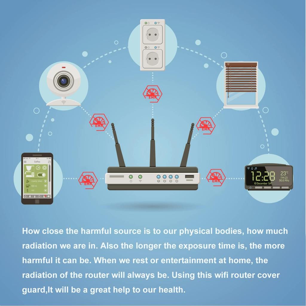 Doppelseitig zu öffnende Anti-Elektromagnetische-Strahlung Router Schutzhülle 31x45cm