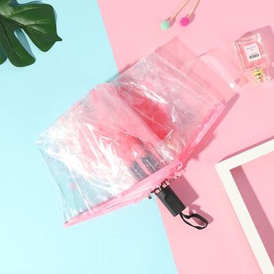 Accessori – Ombrelli