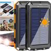 Accesorii pentru telefoane – Baterii externe alimentate cu energie solară