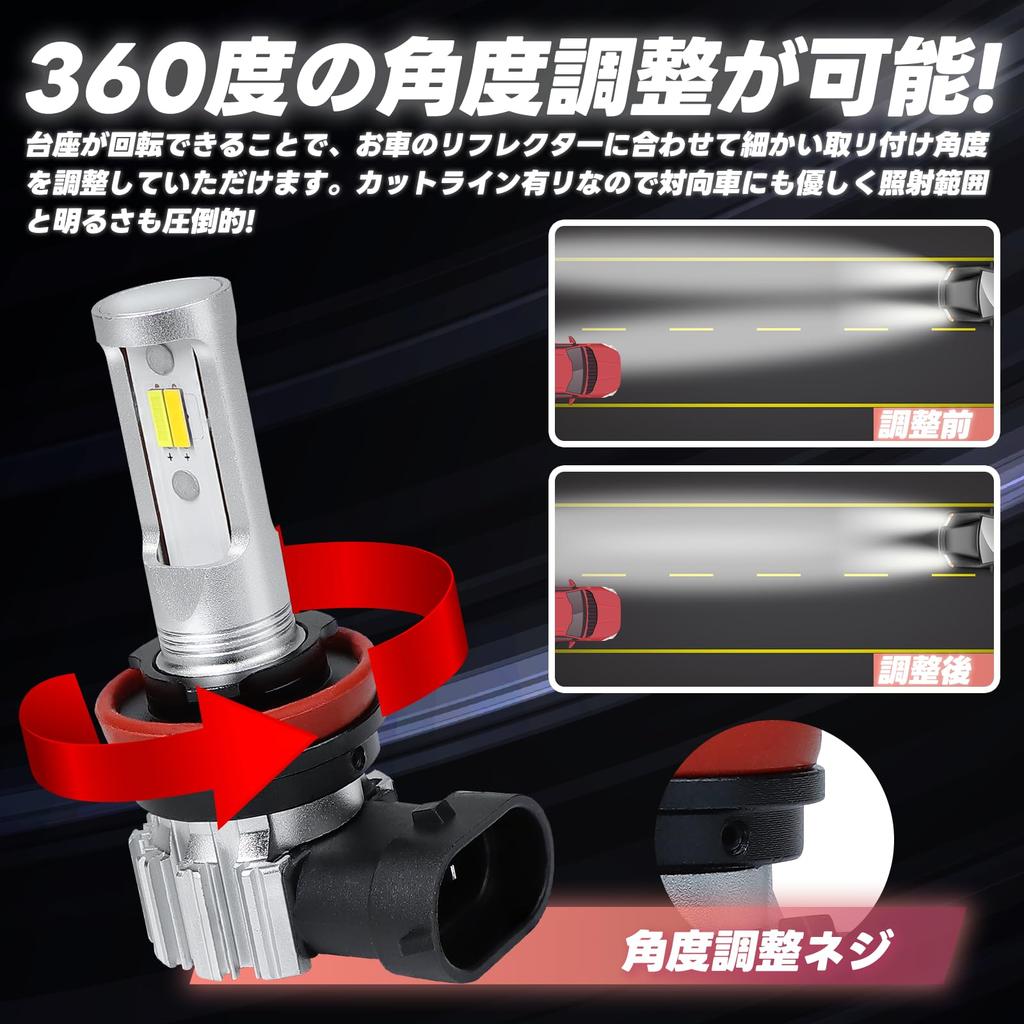 LED fog lamp compatible with H8/H11/H16, 2-color switching type (white/yellow),