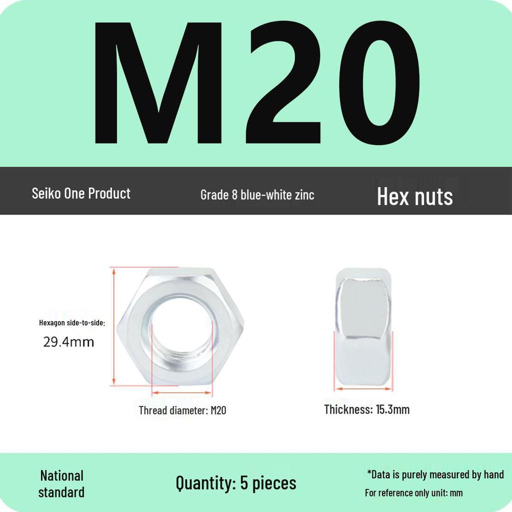 Black Galvanized Nickel-Plated Iron Hex Nut Screw Cap, GB Grades 4.8/8.8/12.9, Sizes M4/M5/M6/M8