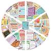 54 Pieces of Mental Health Sticky Notes PVC Stickers for Waterproof Luggage, Skateboard and Car Stickers