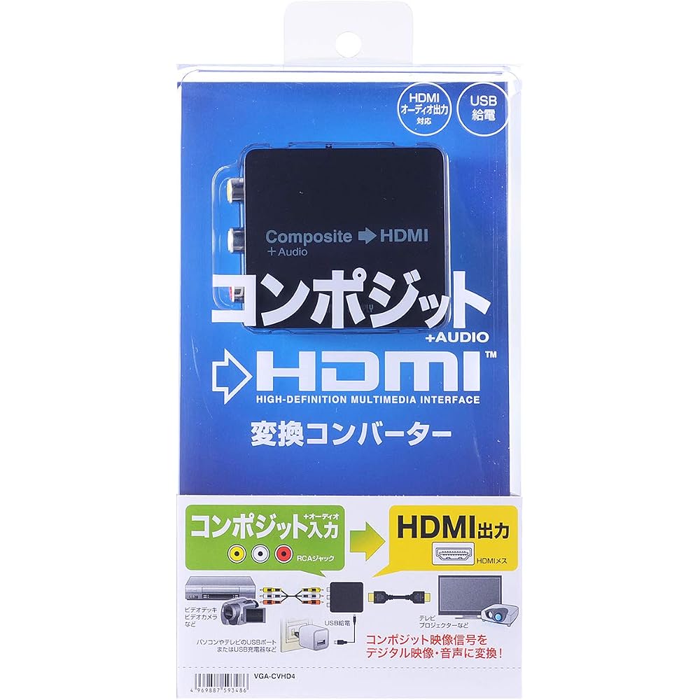 Sanwa Supply Composite Signal To HDMI Converter VGA-CVHD4