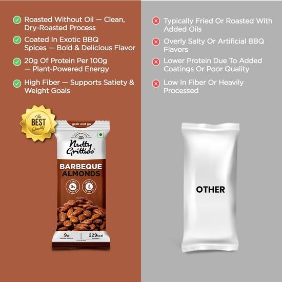 Nutty Gritties Grab And Go Barbeque Almonds | 240g (Each Pouch 40g, Pack of 6)