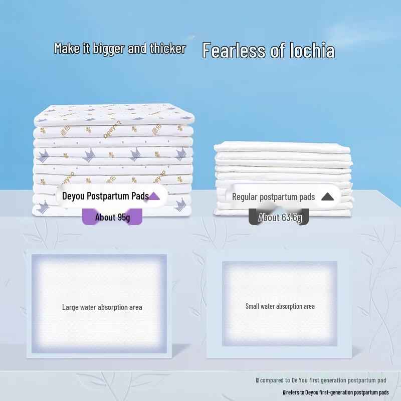 Deyou Thick Absorbent Leak-Proof Postpartum Pads