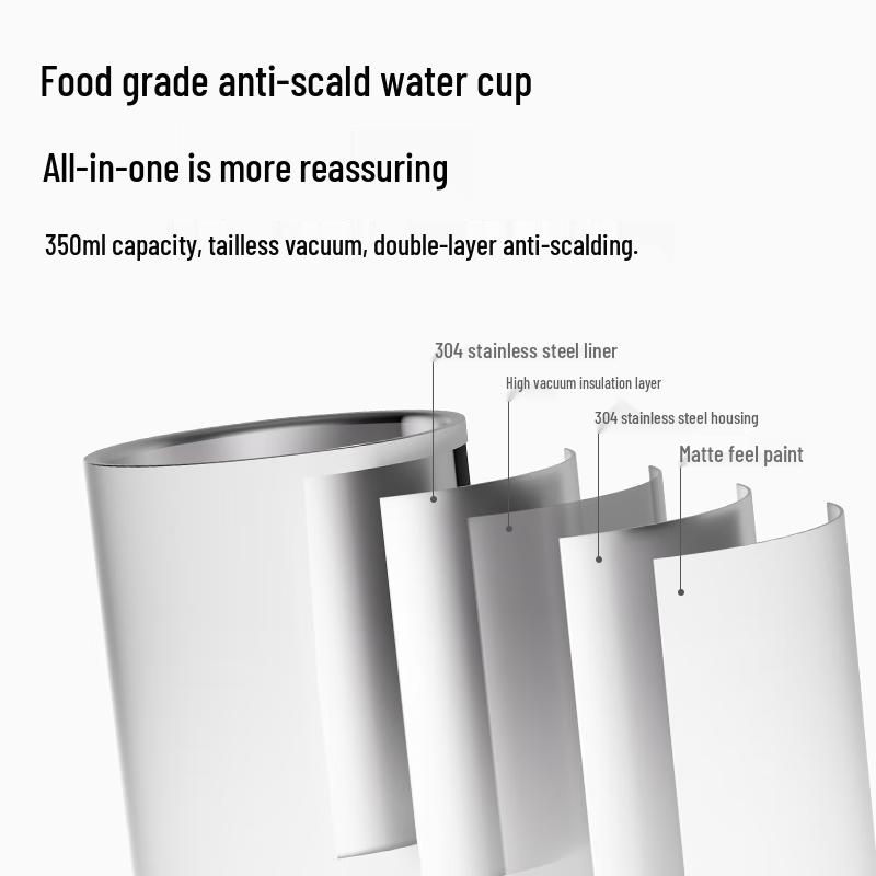 Xiaomi Mijia Portable Instant Hot Water Kettle