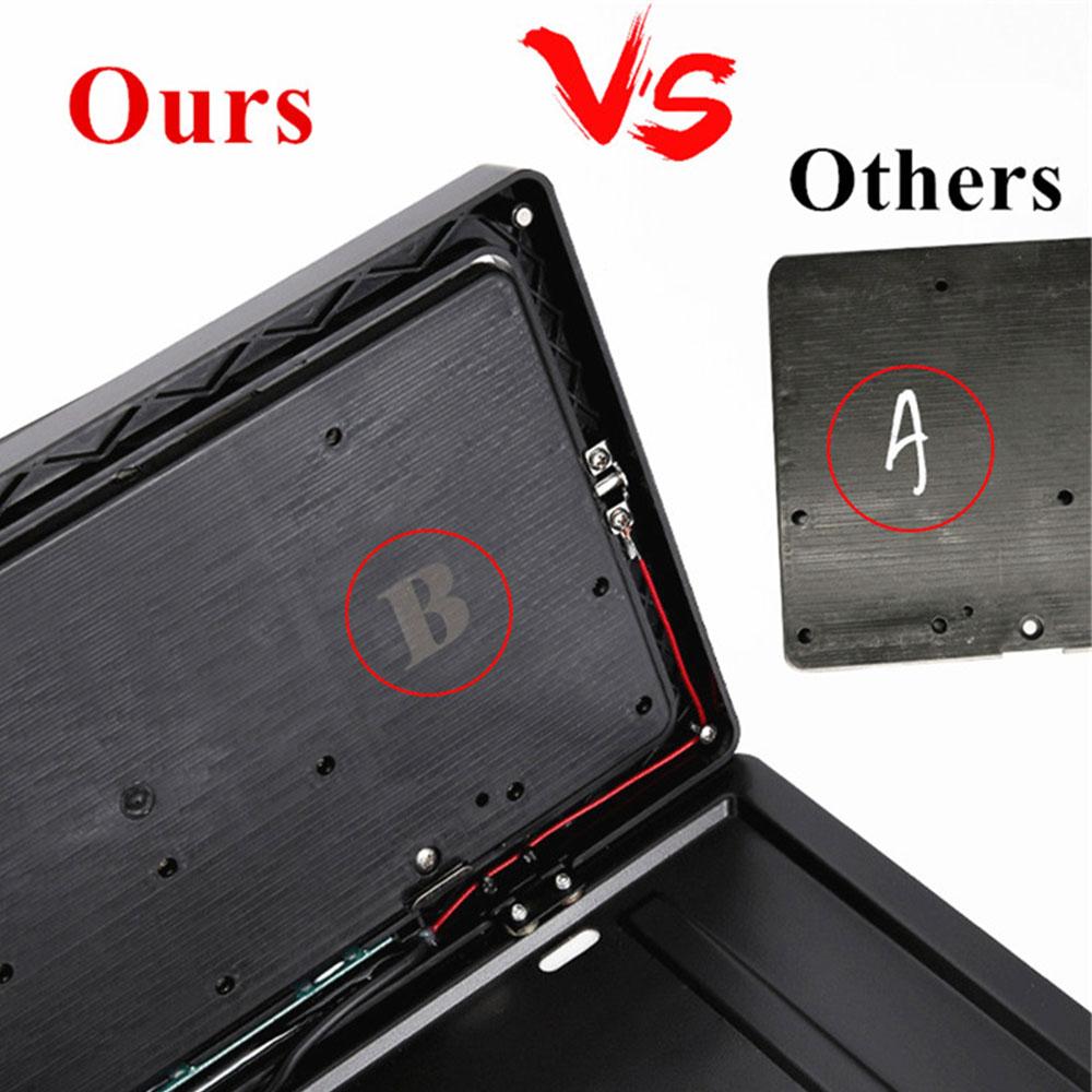 2Pcs Upgrade EU Remote Control Flip Flipable Retractable License Plate Frame,Car Number Swap Shift Turn Blinds License Plate