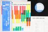 Audio e Video – Album musicali