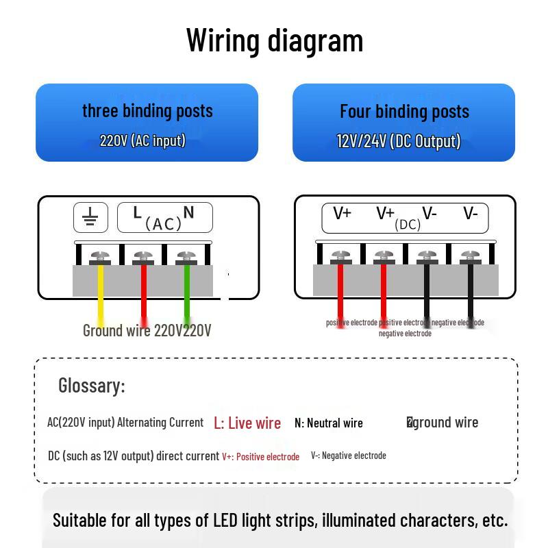 Ultra-Thin Long Strip 12V LED Switching Power Supply