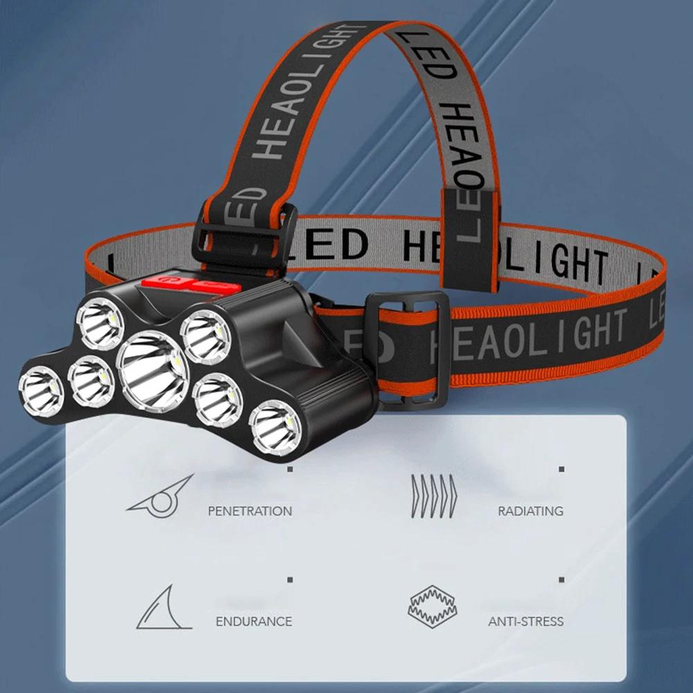 LED Headlamp Head-Mounted Flashlight 4 Modes 300LM Long-Range Rechargeable Night Cycling Headlight Outdoor Tool Camping Torch