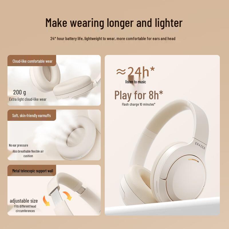 Lenovo Yinengzhe Wireless Gaming Headset