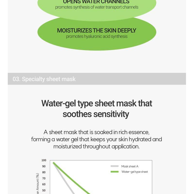 ROVECTIN Calming Sensitive Lotus Sheet Mask Set