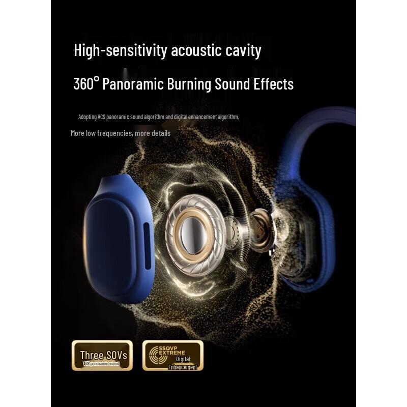 Sanag A30SPro & A30 Air/Bone Conduction Sport Headphones