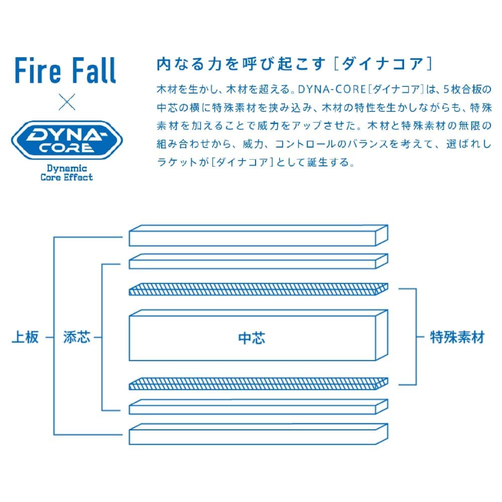 VICTAS Firefall SC Table Tennis Racket, Shakehand, Offensive, Special Material, Straight, 027705