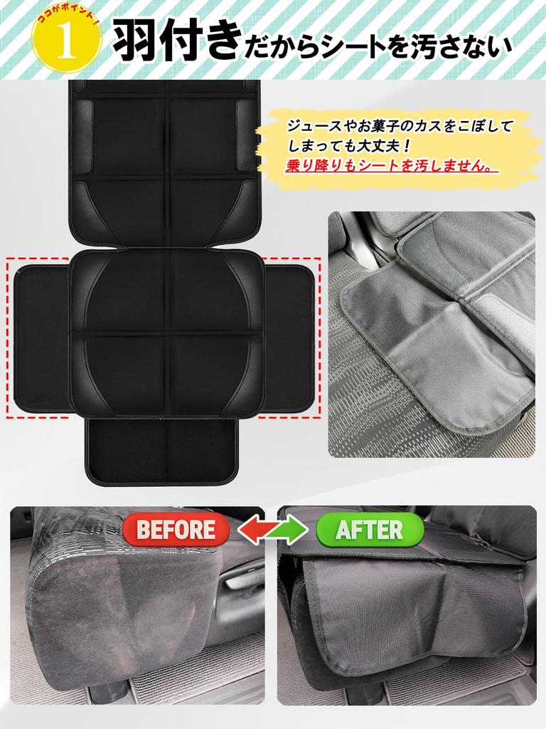 MILLATIUM Child Seat Protective Child Seat Set of 2 Wings and Extra Thick ISOFIX Black by Childcare Mat, Cover, (with Mat), Compatible, [Recommended