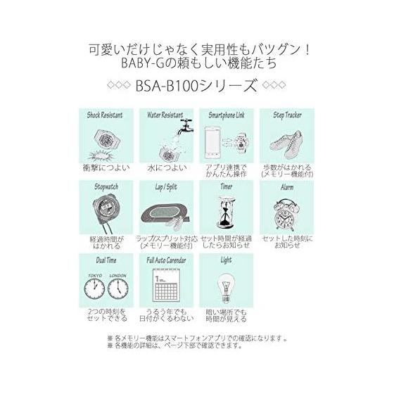 [Casio] Baby G Watch [Domestic Genuine Product] FOR SPORTS Pedometer Equipped with Bluetooth BSA-B100-4A1JF Women's Beige