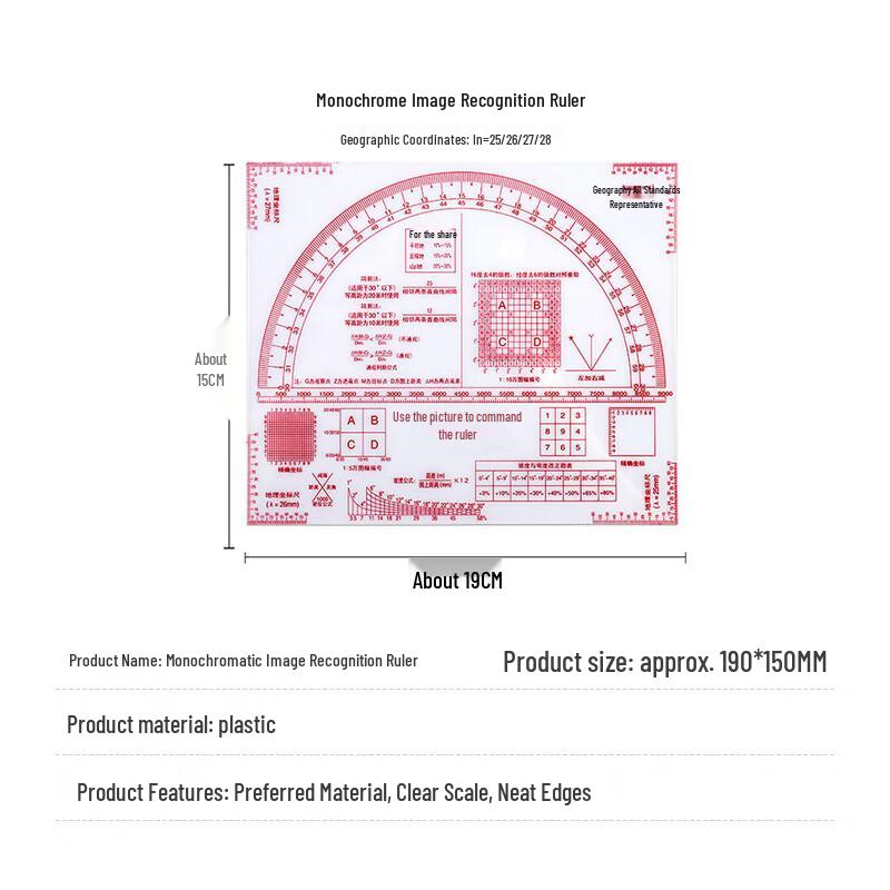 Tactical Map Reading Commander Ruler