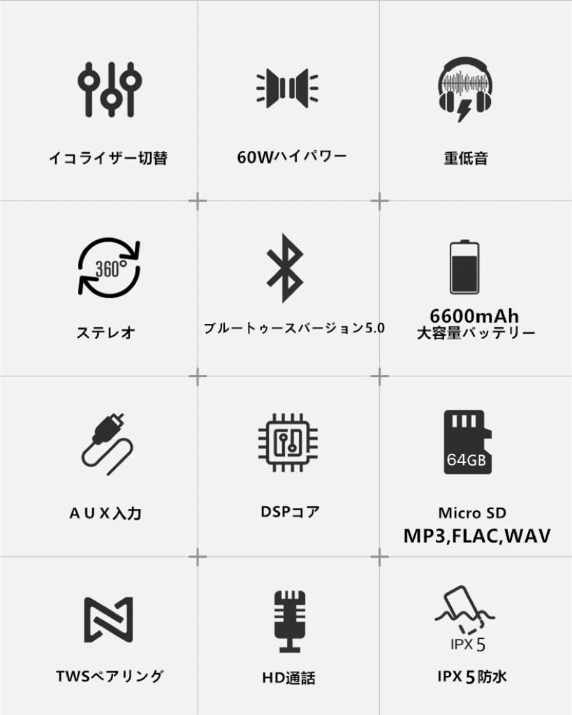 Xdobo Bluetooth Connects To Two Compact 3 Equalizer DSP Dual Passive IP65 Waterproof Charging Max 60W Bluetooth Wireless Portable Smartphone Speaker X