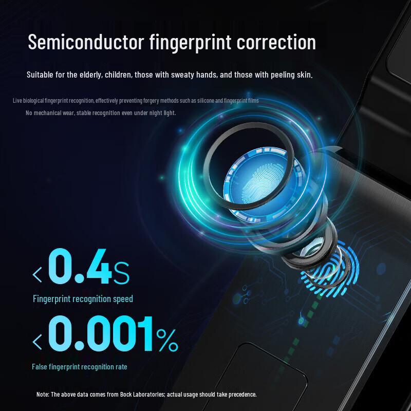 BECK V6Max Smart Full-Automatic Fingerprint Door Lock with Visual Intercom