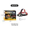 UOSU Multifunctional Induction LED Headlamp