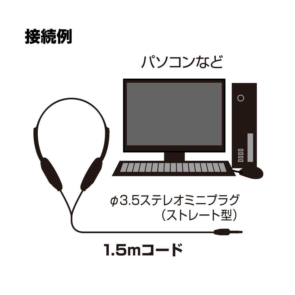 Audio Technica ATH-P100M Open-Back On-Ear Headphones, Gray, 1.5m