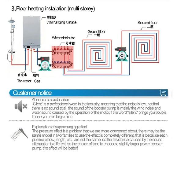 220v 165w Bass Circulating Pump Floor Heating Pipe Ultra-quiet Pipe Pump Fully Automatic Shield Water Saving Pump