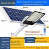 Lâmpadas LED – Lâmpadas LED solares