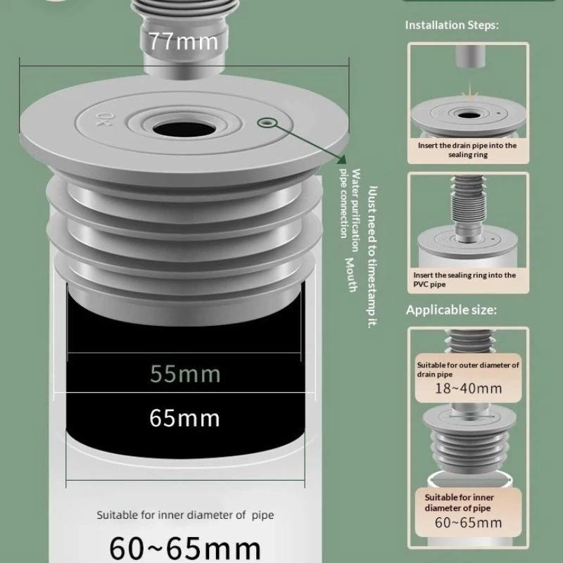 Silicone Bathroom Sewer Seal Ring Kitchen Sink Sewer Pipe Plug Washing Machine Anti-Odor Leakage Floor Drain Seal Connector Plug