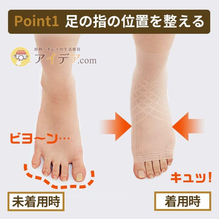 Cojit Ankle Arch Cross Size with Moderate Breathable and Can Be Worn Under Socks Ultra-Thin Support, L, Compression, Mesh,
