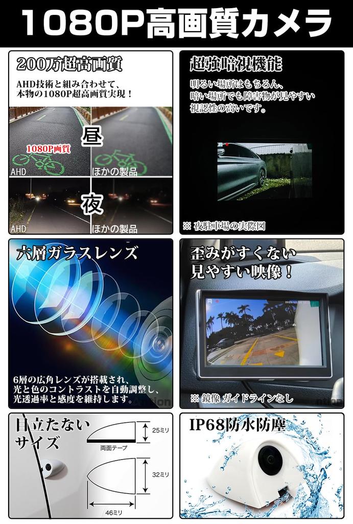 Antion 5 Inch Monitor, 2 Side Camera Set, AHD1080P, IPS LCD Monitor, Door Mirror,