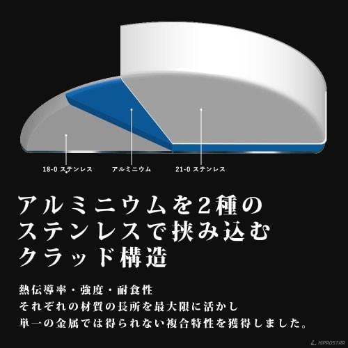 KIPROSTAR 26cm Induction-Compatible Stainless Steel Stockpot (with Lid), 14L Capacity, Triple-Layered Bottom, Deep, Dishwasher Safe, for Commercial Us