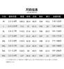 [Thick and Warm] Autumn/Winter Business Casual Pants for Men, Four Sided Elastic Solid Color Versatile Straight Tube Medium High Waist Pants for Men
