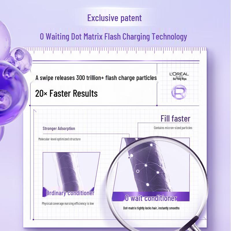 L'Oreal Paris Hyaluronic Acid Flash-Charge Hydrating Conditioner