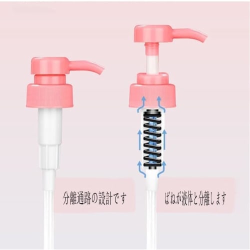 Clean Shower Enema Syringe, Multi-Purpose Enema Device with Manual Pump, for Bowel Movements, Unisex, Includes 1 60cm Tube and 5 Replacement Nozzles,