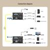 Zhongke Optoelectronics HD VGA Fiber Optic Transceiver