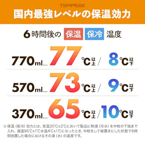 [ATLAS] Soup Jar 370ml Khaki TEMPEAK ATFP-370KH – Lunch-jar