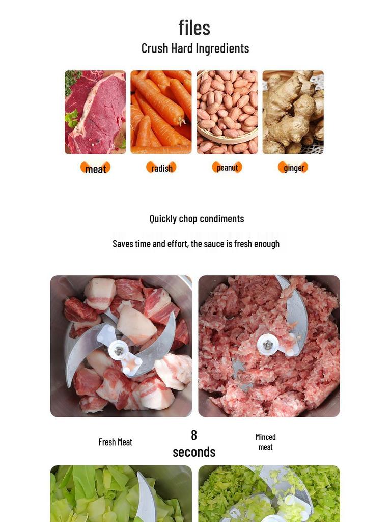 Electric Multifunction Meat Grinder and Food Processor Blender for Chili and Dumpling Stuffing Mincer