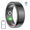 Wearables – Smarte Ringe