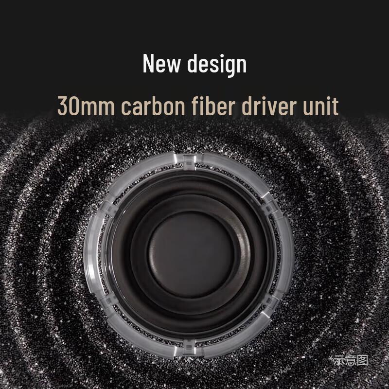 Sony WH-1000XM6 Flagship Wireless Noise Cancelling Headphones