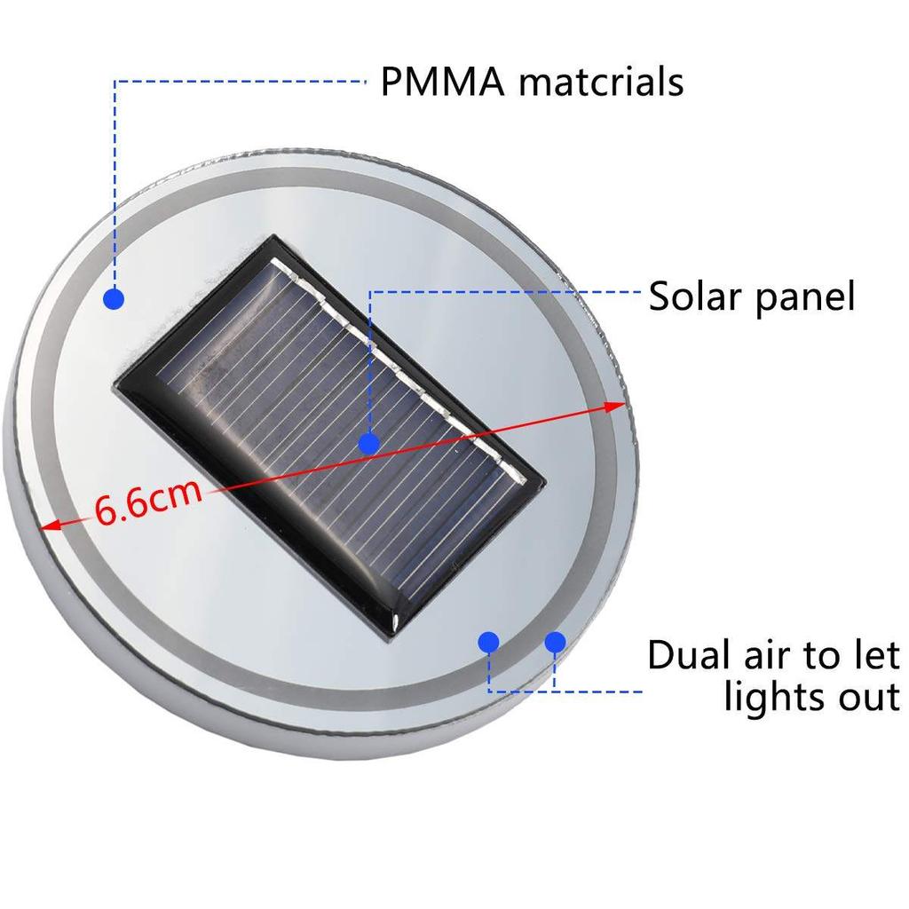 Solar Rechargeable Night Glow Car Cup Pad LED Light Auto on Off Vibration Sensor Green Cup Holder Mat Bottle Coaster Car