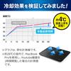 Sanwa Direct Quiet Laptop Cooler, 15.6-inch Compatible, 4 Fans, USB Powered, with Stand, 400-CLN026